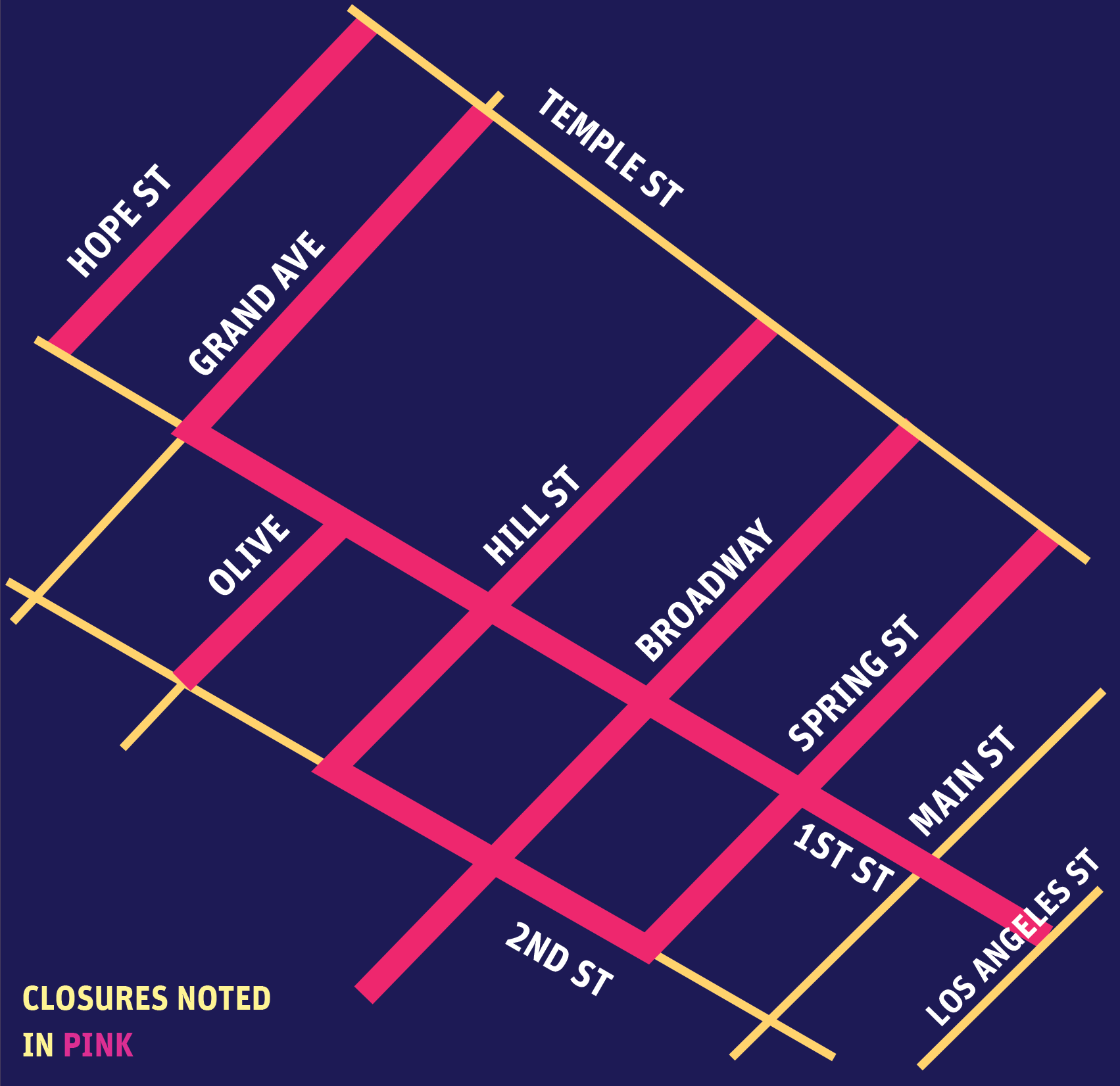 Olive Street, Hill Street, Broadway, and Spring Street will be closed in the area around Grand Park (between Temple Street and 2nd Street). 1st Street and 2nd street will also be closed in the area around Grand Park (between Grand Avenue and Main Street).