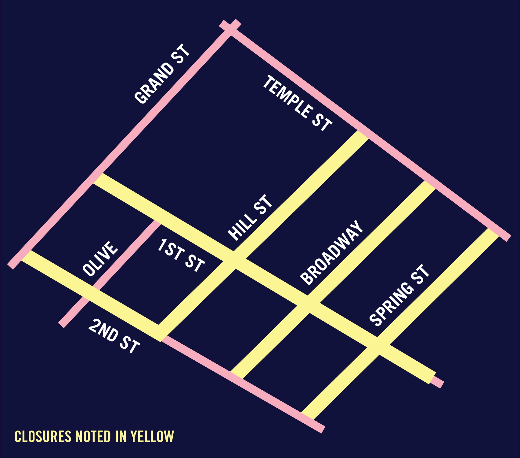 Olive Street, Hill Street, Broadway, and Spring Street will be closed in the area around Grand Park (between Temple Street and 2nd Street). 1st Street and 2nd street will also be closed in the area around Grand Park (between Grand Avenue and Main Street).
